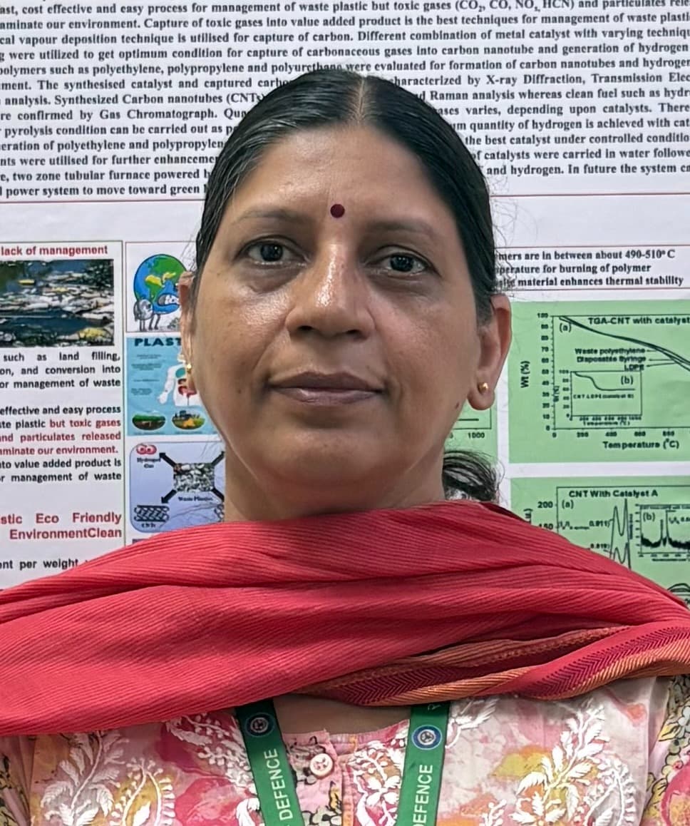 Dr. Rekha Mann