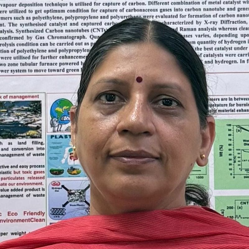 Dr. Rekha Mann